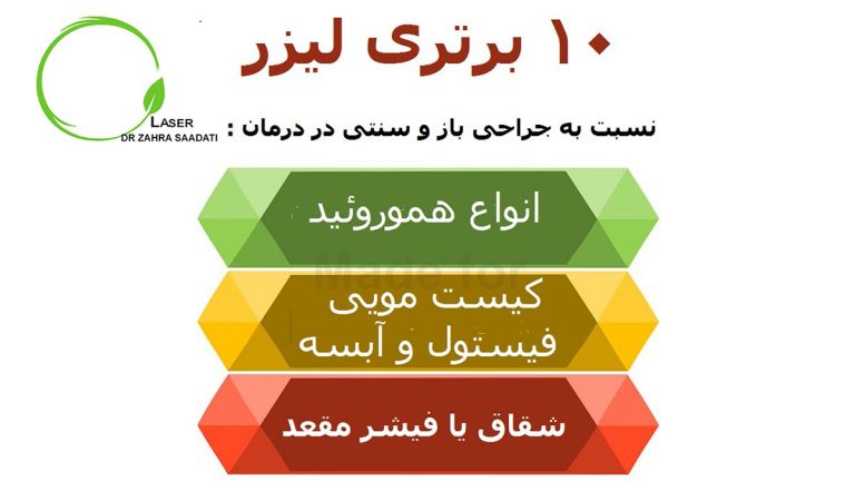 مزایای لیزر برای درمان بیماری های مقعدی