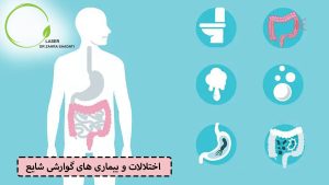 اختلالات و بیماری های گوارشی شایع